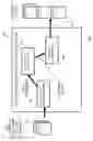 Fig. 07 - Analyzing and classifying signaling sets or calls