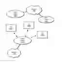 Fig. 01 - Buffer status report including uncategorized data