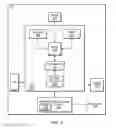Fig. 03 - Buffer status report including uncategorized data