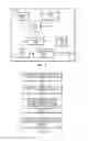 Fig. 04 - Buffer status report including uncategorized data