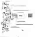 Fig. 03 - Method and system for signaling saving on radio access networks using early throttling mechanism for communication devices