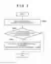 Fig. 04 - Communication apparatus, method of controlling the same, and non-transitory computer-readable storage medium