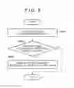Fig. 06 - Communication apparatus, method of controlling the same, and non-transitory computer-readable storage medium
