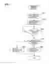 Fig. 07 - Sink node, sensor network system, information collection method, and information collection program