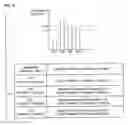 Fig. 09 - WIRELESS COMMUNICATION DEVICE WHICH REDUCE POWER CONSUMPTION