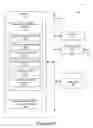 Fig. 04 - Multi-channel communications for sending push notifications to mobile devices