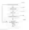 Fig. 01 - BROADCASTING, AND SCANNING FOR WIRELESS COMMUNICATION