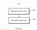 Fig. 06 - Coordinated notifications