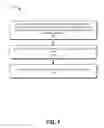 Fig. 08 - Device and/or line event awareness and smart synchronization