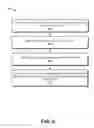 Fig. 09 - Device and/or line event awareness and smart synchronization