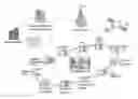 Fig. 01 - Broadcast receiving system and method for processing broadcast signals