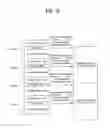 Fig. 17 - Broadcast receiving system and method for processing broadcast signals