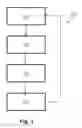 Fig. 02 - Finding missing wireless nodes