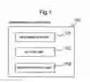 Fig. 02 - COMMUNICATION APPARATUS, COMMUNICATION METHOD, AND PROGRAM