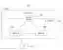 Fig. 01 - Data transmission method and user equipment for the same