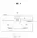 Fig. 02 - Data transmission method and user equipment for the same