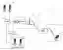 Fig. 01 - Mobile router with session proxy