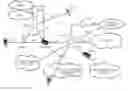 Fig. 01 - Discontinuous reception operation for licensed-assisted access
