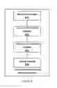 Fig. 06 - Data complementing method and apparatus