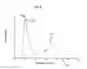 Fig. 07 - LED lighting system