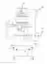 Fig. 08 - Electrical wiring device having a bidirectional light pipe for use in an ambient environment