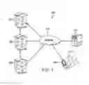 Fig. 04 - Smart beehive system and method of operating the same