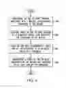 Fig. 05 - Smart beehive system and method of operating the same