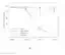 Fig. 02 - Method and composition for controlling fungal phytopathogens