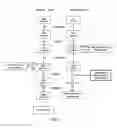 Fig. 02 - OPTIMIZED NUTRIENT FATTY ACID COMPOSITION