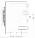 Fig. 06 - Filter components, filters, smoking articles, and related methods, all for the controlled delivery of aerosols