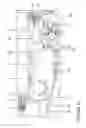 Fig. 22 - E-cigarette personal vaporizer