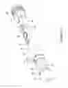 Fig. 49 - E-cigarette personal vaporizer
