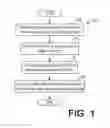 Fig. 02 - Variable-density soles for articles of footwear