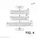 Fig. 05 - Variable-density soles for articles of footwear