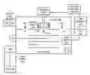 Fig. 01 - APPARATUS FOR TEMPERATURE CONTROL OF BARBECUE OVEN