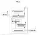 Fig. 03 - Image processing device, method, and program
