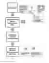 Fig. 08 - SYSTEM AND METHOD FOR IMPROVED DISPLAY