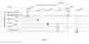 Fig. 04 - Calculating a health parameter