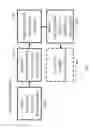 Fig. 08 - Calculating a health parameter