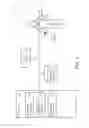 Fig. 02 - System and method for cardiorespiratory sleep stage classification