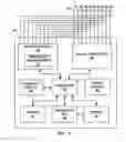 Fig. 04 - Using multiple diagnostic parameters for predicting heart failure events