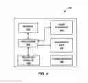 Fig. 05 - Using multiple diagnostic parameters for predicting heart failure events
