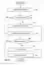 Fig. 13 - Using multiple diagnostic parameters for predicting heart failure events