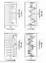 Fig. 08 - System and method for classification of body activities with on-body antenna reflection coefficient