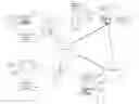 Fig. 01 - Impairment detection system and method