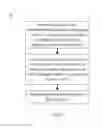 Fig. 08 - Impairment detection system and method