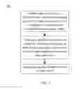 Fig. 08 - Adaptive alertness testing system and method