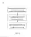 Fig. 12 - Adaptive alertness testing system and method