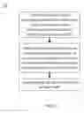 Fig. 07 - Adaptive alertness testing system and method