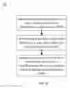 Fig. 09 - Adaptive alertness testing system and method